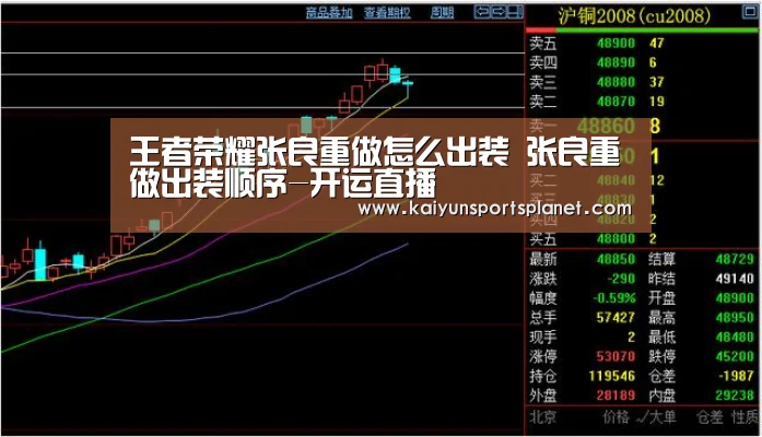 王者荣耀张良重做怎么出装 张良重做出装顺序-开运直播(图3) 开运电竞